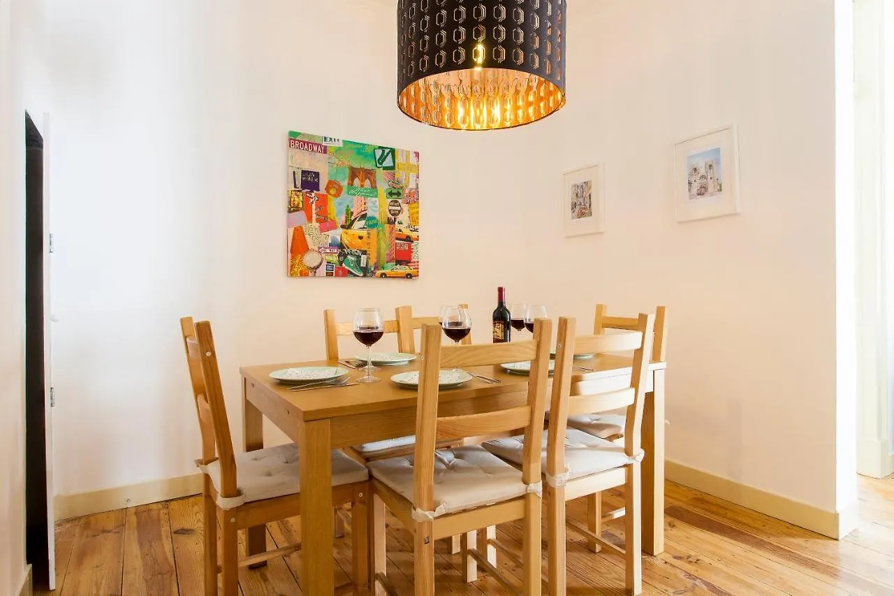 Beato Apartments Lissabon